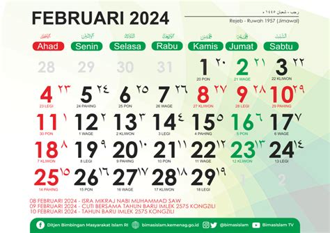 Kalender Jawa Februari 2024 Lengkap Pasaran Dan Neptu
