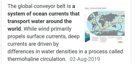 What Is Ocean Conveyer Belt