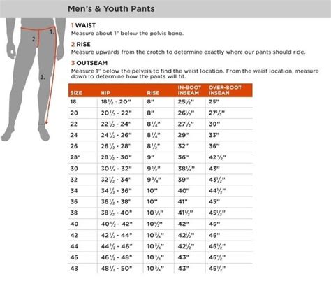 Mens Clothing And Accessories Mens Pants How To Measure