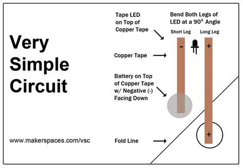 Learn How To Make A Very Simple Circuit