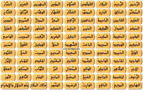 Entdecke rezepte, einrichtungsideen, stilinterpretationen und andere ideen zum ausprobieren. Asmaul Husna Hd Png : The Excellence Of The Asma Ul Husna ...