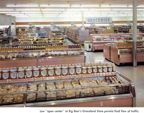 100 Vintage 1960s Supermarkets And Old Fashioned Grocery Stores Click Americana