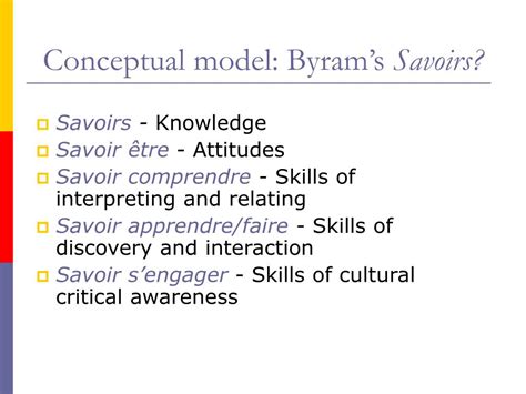 Savoir (knowledge) savoir comprendre (interpreting/relating skills) savoir s'engager (critical cultural awareness). PPT - The Intercultural Dimension in How interculturally ...