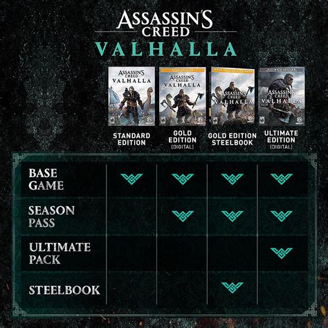 Assassin S Creed Valhalla Standard Edition Playstation Okinus