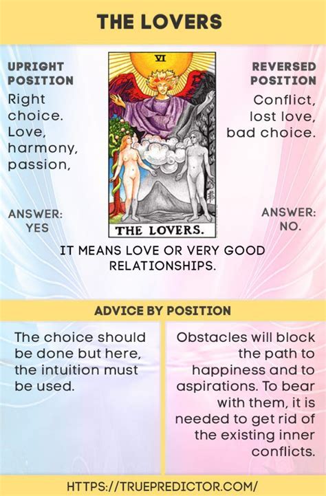 The lovers (vi) is the sixth trump or major arcana card in most traditional tarot decks. The Lovers — reversed and upright tarot card meaning | Tarot meanings, The lovers tarot card ...