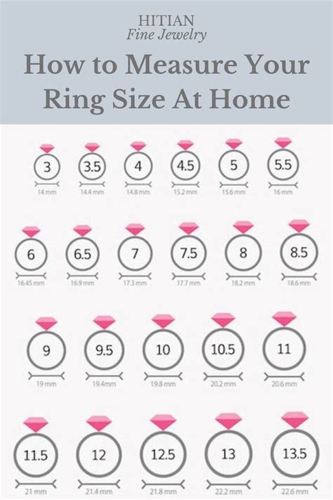 How To Measure Your Ring Size At Home Cuteconservative
