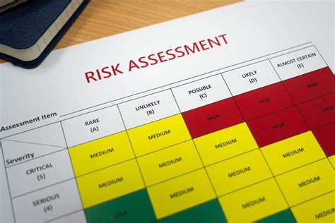 Preparing A Risk Assessment A Comprehensive Guide Hsse Hub