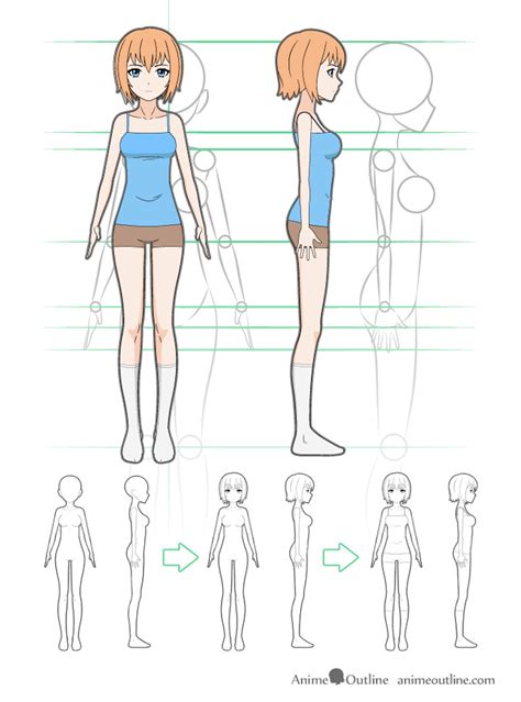 How To Draw Manga Girl Body Step By Step Manga
