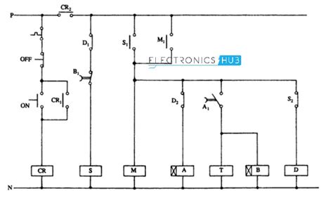 Star delta starter control wiring diagram with timer pdf automatic star delta starter control circuit diagram pdf. Star Delta Control Wiring Diagram Images