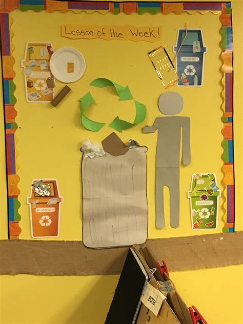 Reduce Reuse Recycle Bulletin Board Ideas Images And Photos Finder