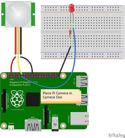 Iot Based Raspberry Pi Home Security System With Email Alert Using Pi