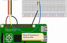 pi raspberry security system iot based diagram alert circuit pir email camera using sensor led projects programming gpio connected