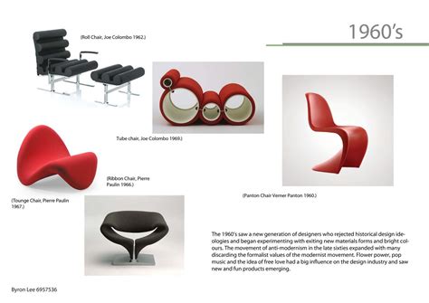 Furniture Design History History Design Timeline Design Design