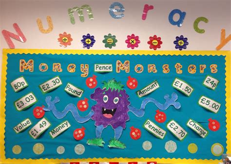 Ks1 maths money learning resources for adults, children, parents and teachers. Pin by ester keuning on My class displays | Maths display, Monster math, Classroom displays
