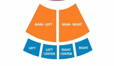 rose theatre lincoln center seating chart