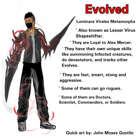 Prototype 2 Evolved Status By Alexkabreighmercer On Deviantart