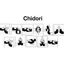 Fireball jutsu is one of the key elemental justus of the uchiha. Image result for fire style fireball jutsu hand sign ...