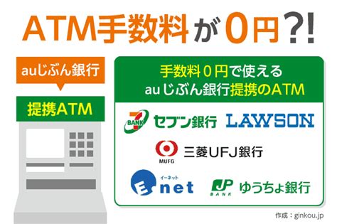 Manage your video collection and share your thoughts. じぶん銀行で使えるATMを教えてください、ATM手数料が無料って ...