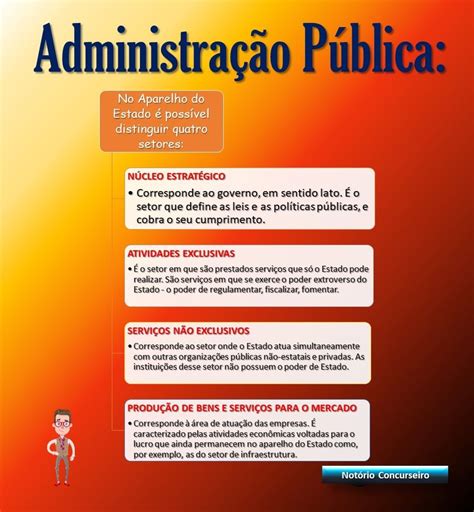 Analise Resumidamente A Política Industrial Do Governo De