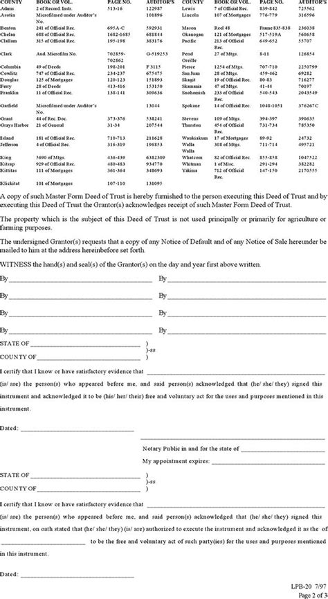Short Form Deed Of Trust Legal Forms Short Form Templates