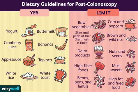 Diet Suggestions After A Colostomy Or Colectomy
