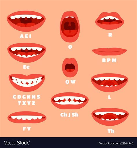 Expressive Cartoon Articulation Mouth Lips Lip Vector Image On