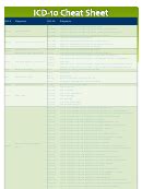 Underlying and multiple cause of death codes. Frequently Used Icd-10 Codes For Physical Therapy ...
