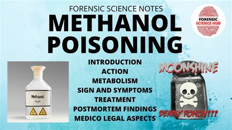 Methanol Poisoning Toxicology Notes Ugc Net Forensic Science Youtube