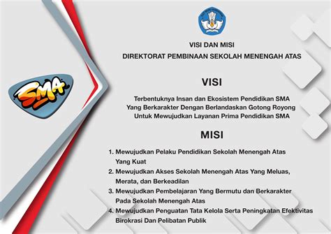 Visi Misi Kurikulum Merdeka Belajar Sd Wikiedukasi