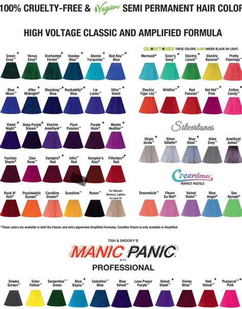 30 Manic Panic Color Combinations Fashionblog