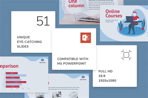 Online Courses Powerpoint Presentation Template On Behance