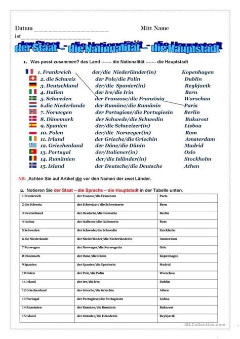 Laender und hauptstaedte europas 1207216 europa länder quiz karte. Der Staat-die Nationalität-die Hauptstadt | Text auf ...