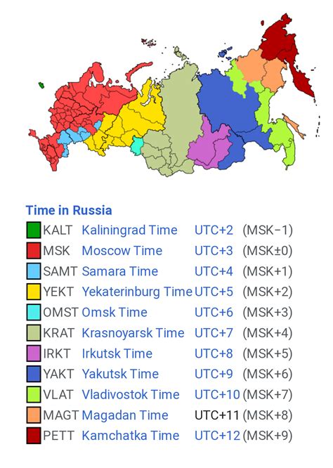 Russian Time Zones Map