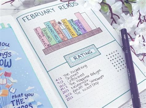 Ideas For Your Bookish Bullet Journal The Nerd Daily In 2020 Bullet