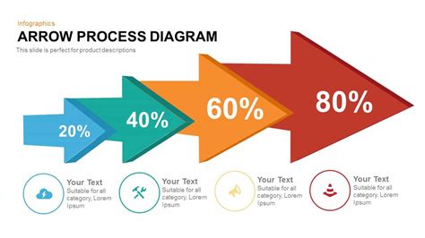 Arrow Process Diagram Template For Powerpoint And Keynote Slidebazaar