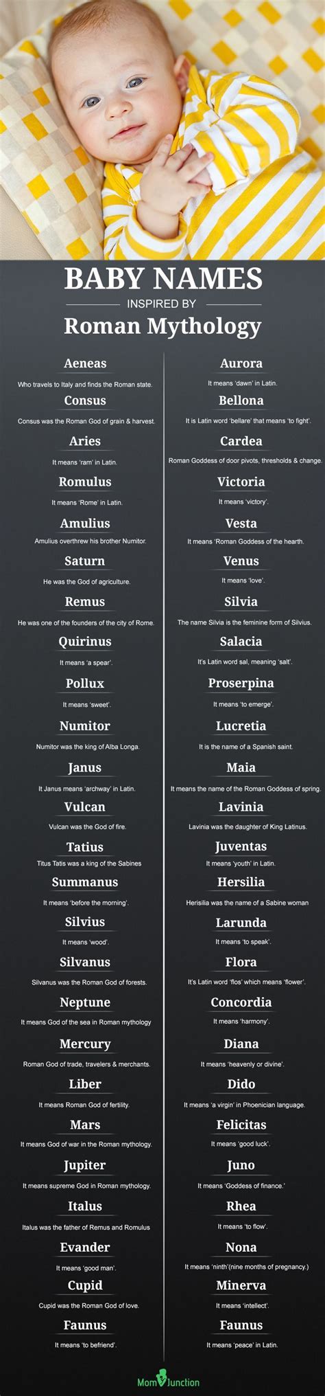 Greek God Baby Names And Meanings Boxingsportstraining