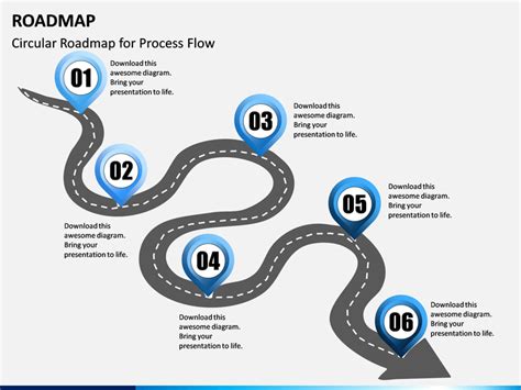 The Myth Of Roadmap Template Ppt Free Download