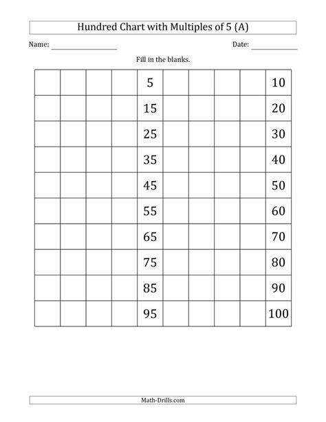 The Hundred Chart With Multiples Of 5 Math Worksheet From The Number