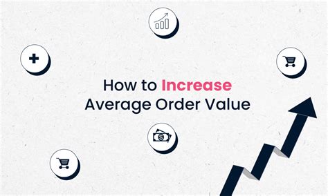 How To Increase Average Order Value