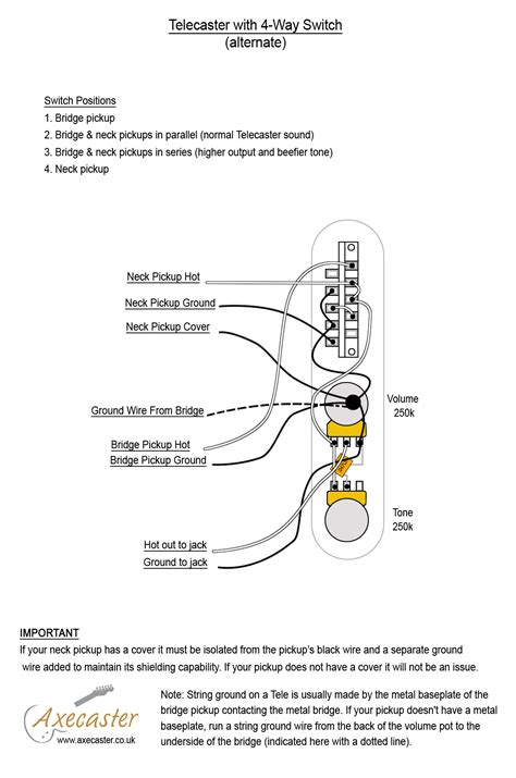 Fender Esquire Wiring Diagram For Humbucker