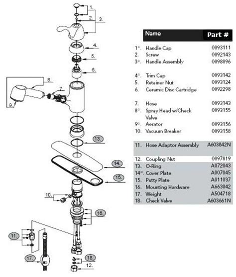 This moen kitchen faucet handle adapter repair kit will work with your aberdeen faucet that has the handle number 112192. Moen 7400 Repair | Faucet repair, Kitchen faucet repair ...