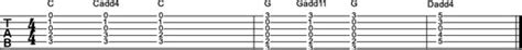 How To Play 4th And 11th Chords On The Guitar Dummies
