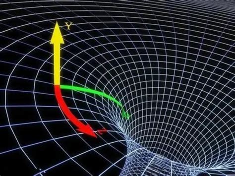 解讀時間膨脹：黑洞附近1小時相當於地球7年，人類會永生嗎？ 每日頭條
