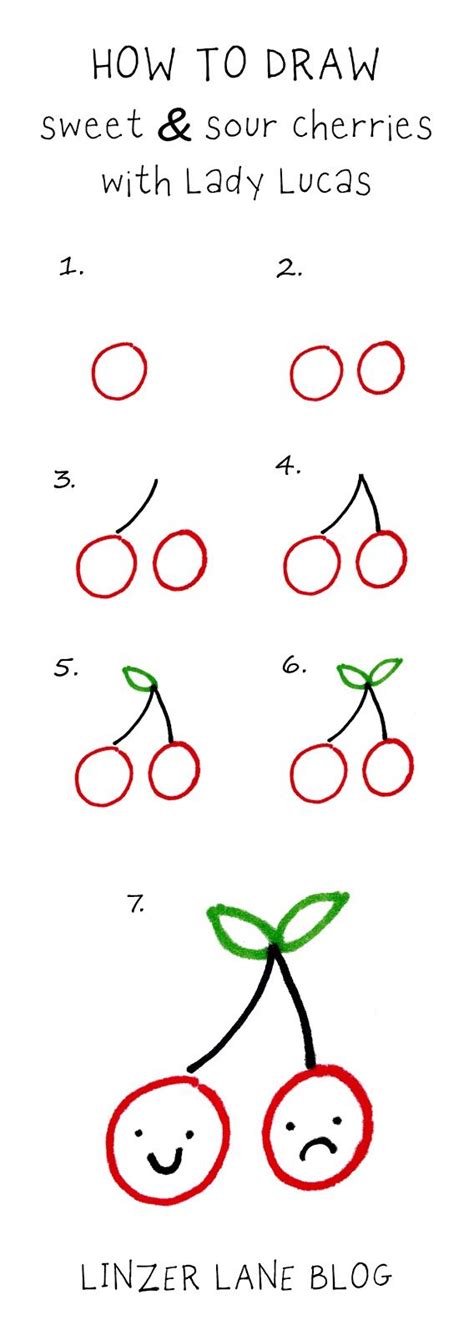 How To Draw Sweet And Sour Cherries With Lady Lucas Linzer Lane Blog