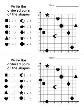 Coordinate Plane Worksheets Library