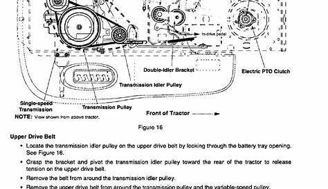 Cub Cadet 1800 Operator's Manual | Page 20 - Free PDF Download (44 Pages)
