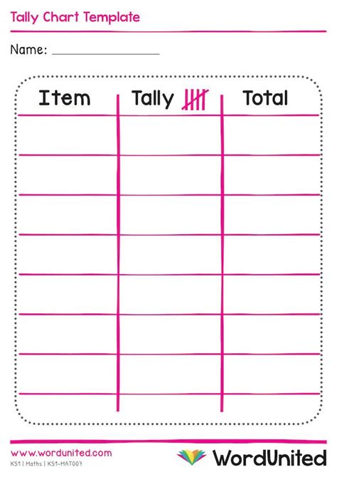 Tally Chart Tally Chart Free Math Printables Free Math Resources