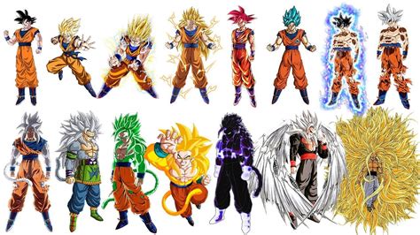 Dibujo Para Colorear Goku Fase 100 Dibujos Para Colorear