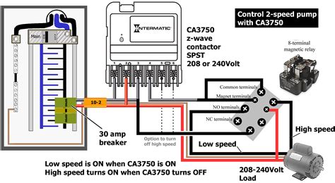 Let's take some of the mystery out of those wires and switches that lurk behind the door of your breaker box. 110v To 220v Breaker Box Wiring Diagram