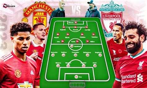 Liverpool Vs Manchester United Premier League Clash